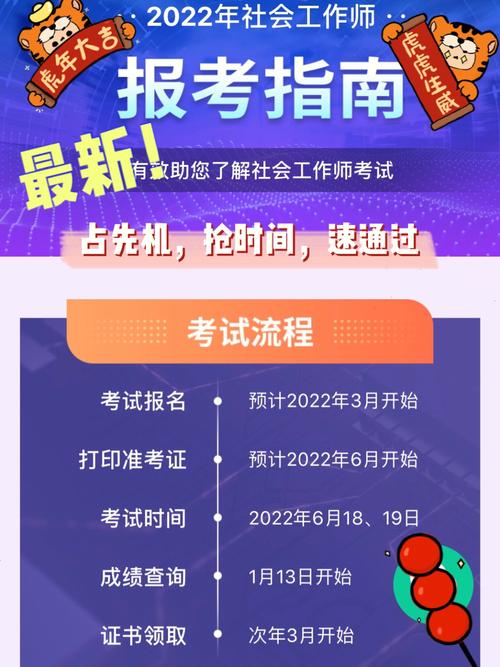 phpu13647技巧_2022年度社会工作者职业水平翻译专业资格水平高级经济师考试应试人员疫情防控温馨提示