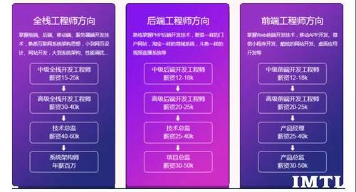 php中jump技巧_常见六大年夜 Web 安然攻防解析 技能头条