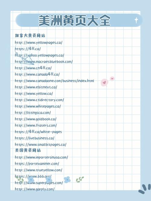 php汇率对象技巧_外贸对象类网站含黄页