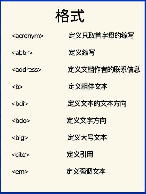 phplabelfor技巧_前端 HTML根本2