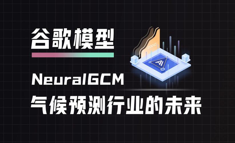 php谷歌gcm技巧_谷歌NeuralGCM提速10万倍的AI气象革命