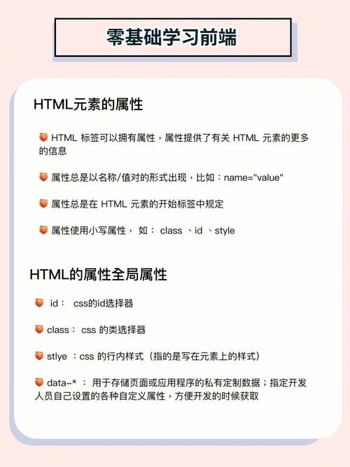 phphtmlclass技巧_HTML Class属性授予网页元素无限可能
