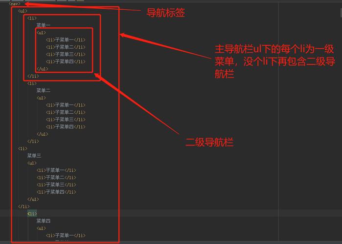 php高亮菜单技巧_ZBlogPHP主题导航高亮的方法附jsphpCSS代码
