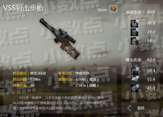 php箱nga技巧_绝地求生大年夜逃杀各类枪械运用手感