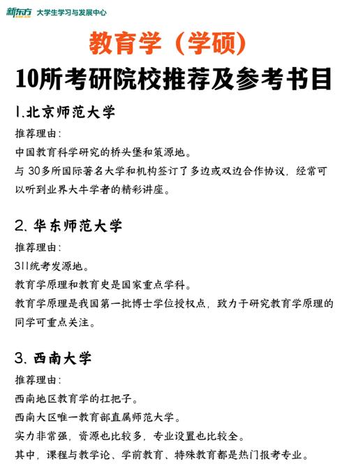 inurlphpnid技巧_2023考研参考书目院校汇总必收藏