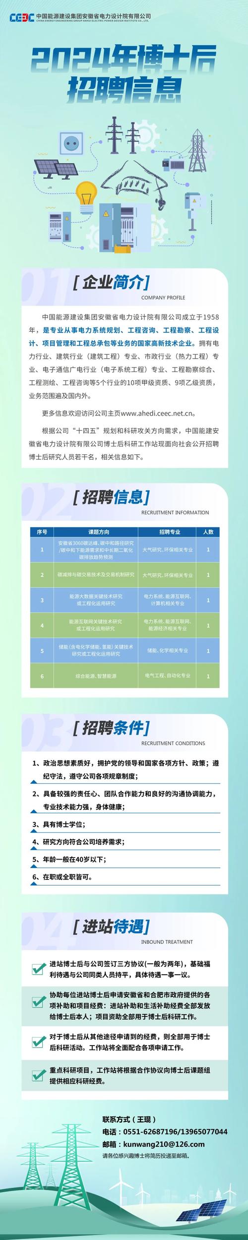thzccphp技巧_安徽最新招聘
