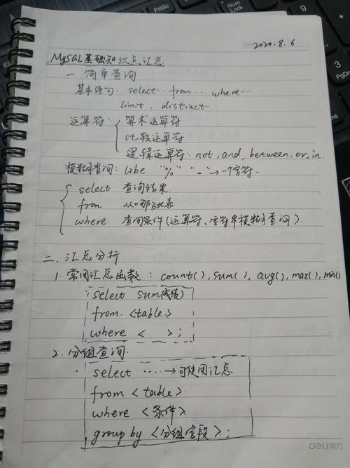 权重phpmysql技巧_读高机能MySQL第4版笔记18_扩展MySQL