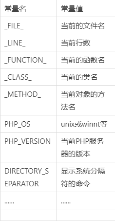 PHP成果加粗技巧_PHP对搜索关键词进行高亮显示