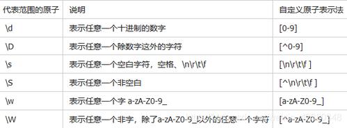 php政则技巧_2019若何反腐中间纪委工作申报爆猛料
