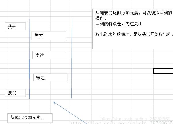 订单秒杀php技巧_phpredis实现商城秒杀功能详解