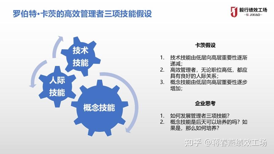 php配景路径技巧_原创中国实现碳中和的支撑技能与路径