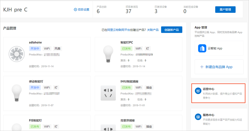 phprrdgraph技巧_大年夜数据下的技能运营监控系统概览篇