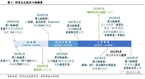 jkeins宣布php技巧_阿里巴巴复杂搜索系统的靠得住性优化之路