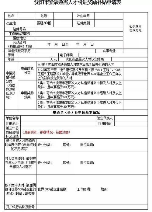 转发领钱php技巧_有本科卒业证的沈阳人留心了赶紧领钱起码1万元最高50万元