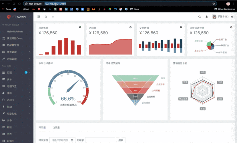 phpgui表单技巧_为何强烈推荐 VueReactjQuery 框架的强大动态表单 SurveyJS