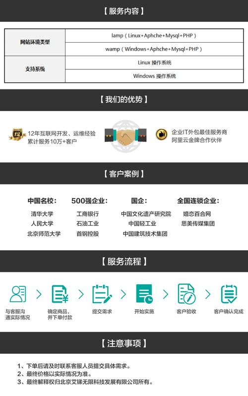 php调色代码技巧_轨范的搭建以及主色调的定位ASP或者php怎么分