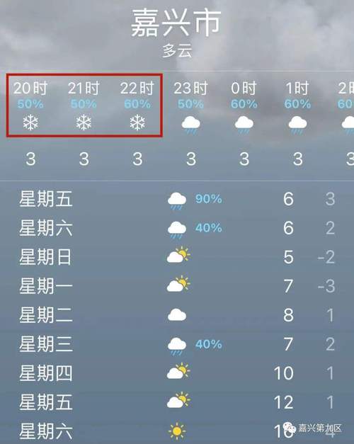 php气象引用技巧_PHP调用全国气候预告接口查询气候示例