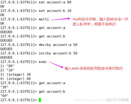 phpredispubsub技巧_异步结果通知实现基于Redis实现我这操作很可以