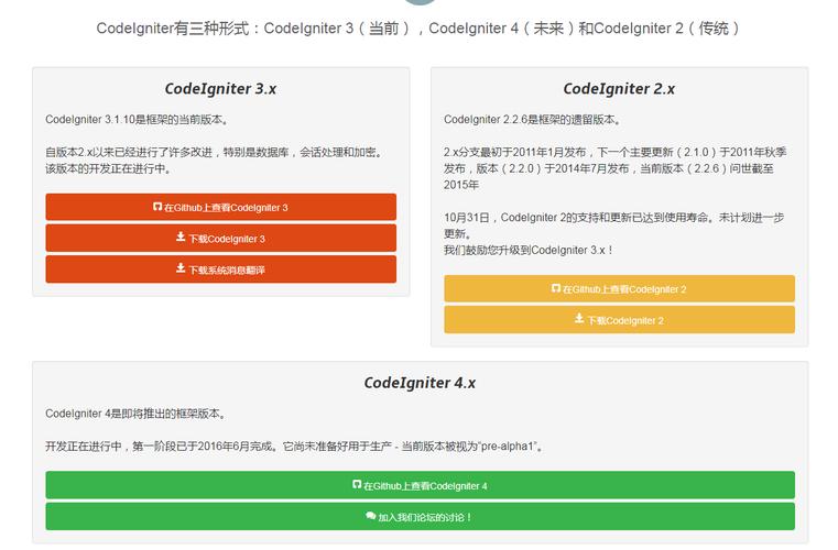 codeigniterphptpl技巧_网页模版设计构造的运用 Web前端 codeigniterphptpl技巧_网页模版设计构造的运用 codeigniterphptpl技巧_网页模版设计构造的运用 Web前端
