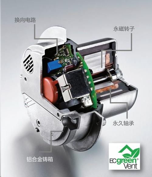 fv函数php技巧_从千元到上万 家用壁挂新风机该若何选 PHP教程 fv函数php技巧_从千元到上万 家用壁挂新风机该若何选 fv函数php技巧_从千元到上万 家用壁挂新风机该若何选 PHP教程