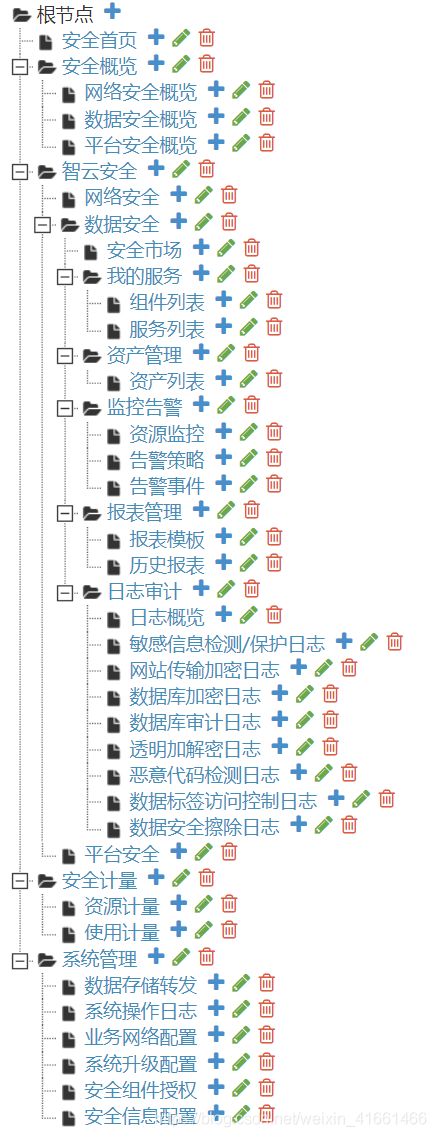 php递归tree技巧_详解PostgreSQL数据库树形结构的递归查询 SEO优化 php递归tree技巧_详解PostgreSQL数据库树形结构的递归查询 php递归tree技巧_详解PostgreSQL数据库树形结构的递归查询 SEO优化
