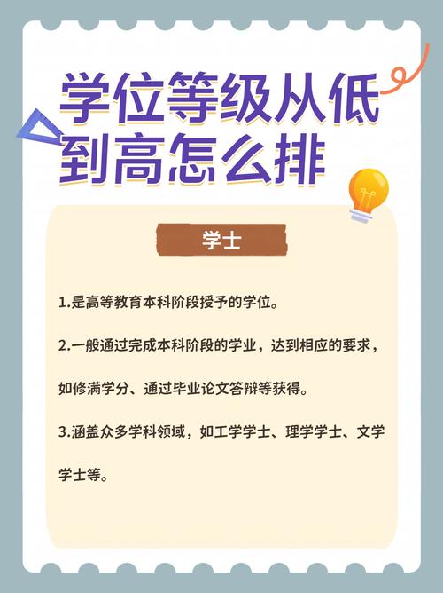 phpcet成就技巧_大年夜学英语四六级考试 造诣查询知若干