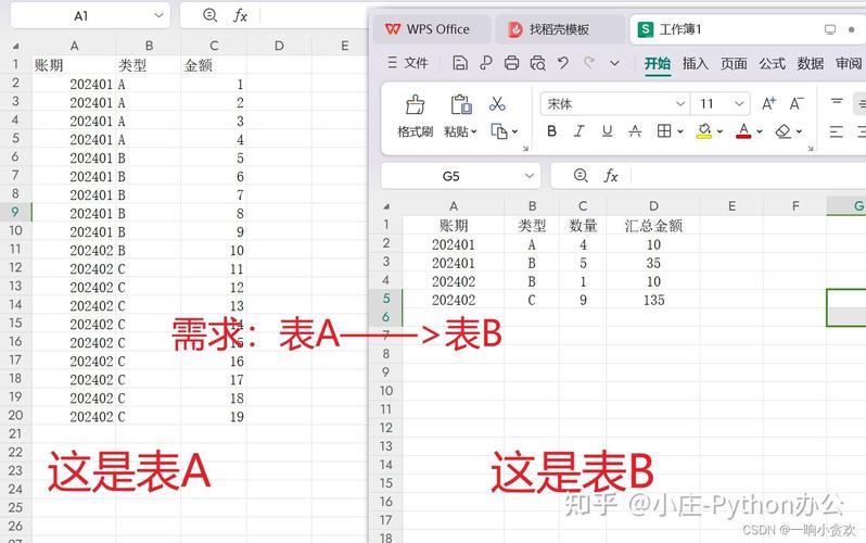 csv写入php技巧_运用PHP输出CSV和EXCEL文件的简单方法 PHP教程 csv写入php技巧_运用PHP输出CSV和EXCEL文件的简单方法 csv写入php技巧_运用PHP输出CSV和EXCEL文件的简单方法 PHP教程
