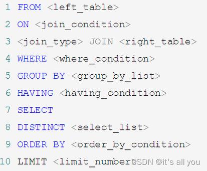 phpmysqlsum技巧_Mysql中关于聚合函数sum最新的熟习