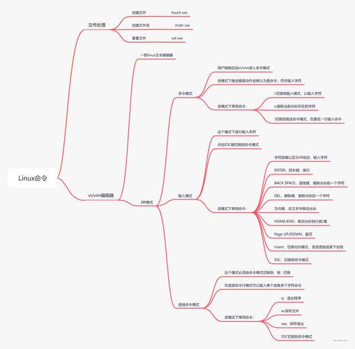 交叉编译php技巧_嵌入式开拓 什么是交叉编译CROSS_COMPILE 网站推广 交叉编译php技巧_嵌入式开拓 什么是交叉编译CROSS_COMPILE 交叉编译php技巧_嵌入式开拓 什么是交叉编译CROSS_COMPILE 网站推广