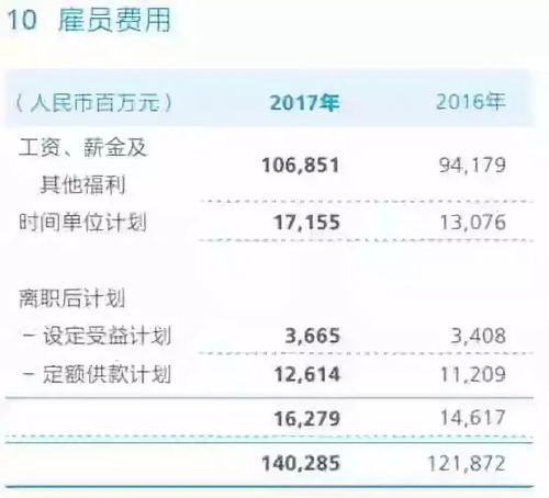 年夜连php工资技巧_大年夜连不合行业的薪资情况 网站推广 年夜连php工资技巧_大年夜连不合行业的薪资情况 年夜连php工资技巧_大年夜连不合行业的薪资情况 网站推广