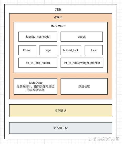 phpinstallermsi技巧_2131AdvancedInstaller创建对象