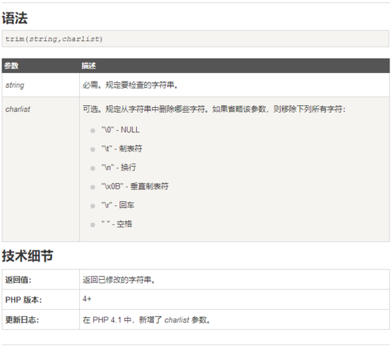 phptrimnbsp技巧_容量与速度的组合