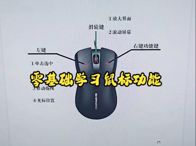 php按键鼠标技巧_给鼠标按键分配新功能