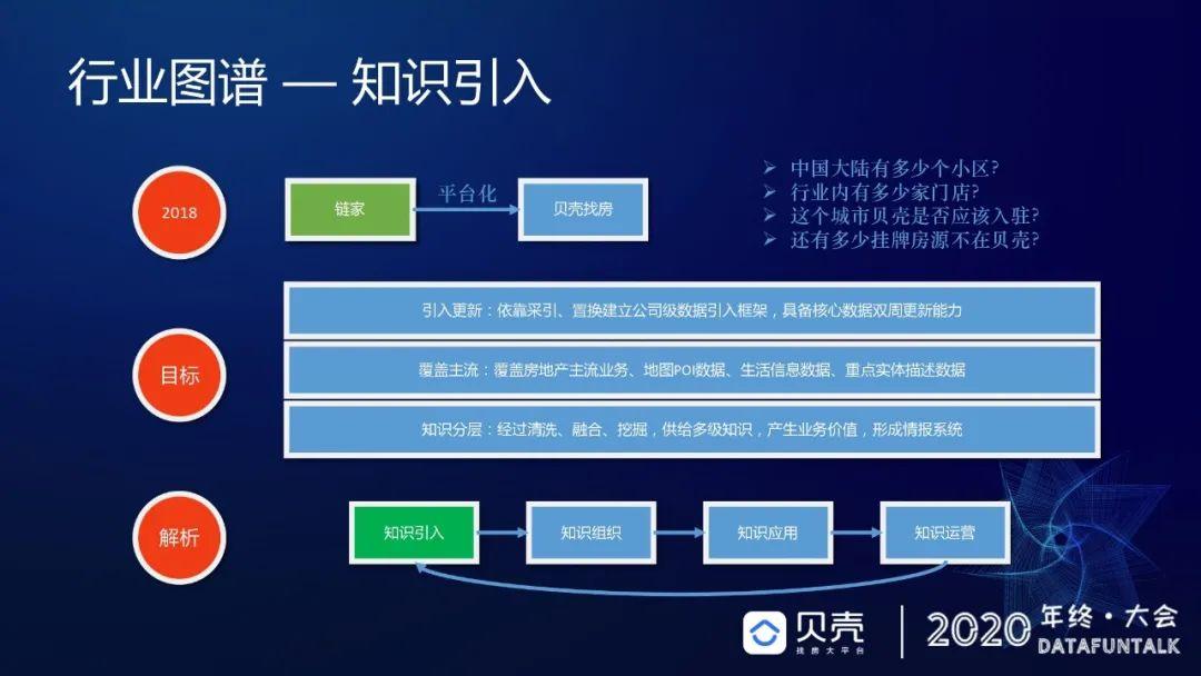 php302found技巧_探索HTTP缺点码302 Found事理应用与解决方法