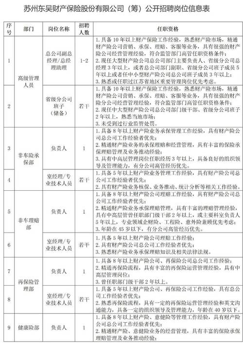 PHP雇用燕郊技巧_栾城区最新招聘信息内附31家招聘企业