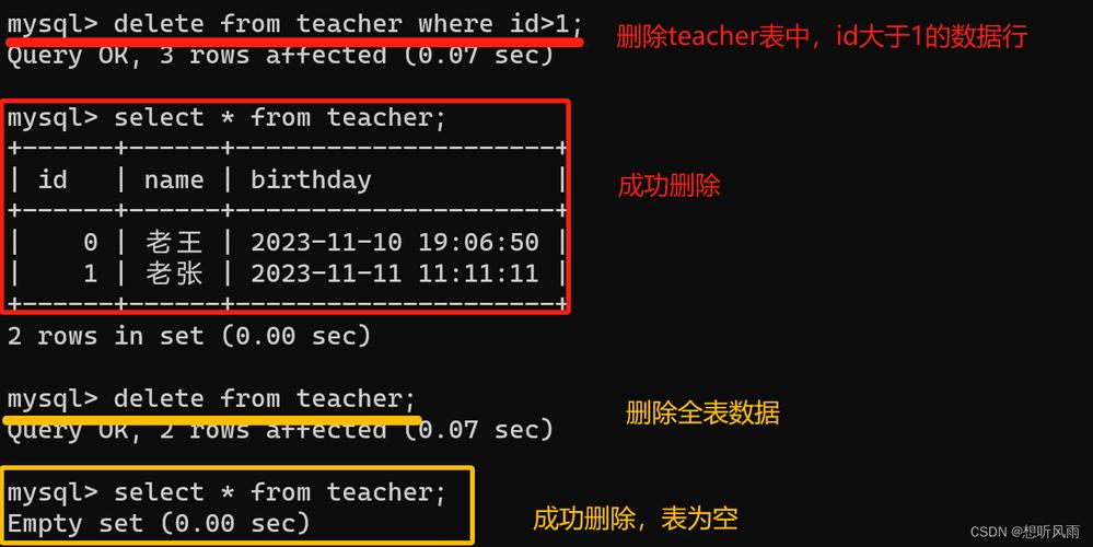 crudphpmysql技巧_MySQL数据库必会的增删查改操作CRUD