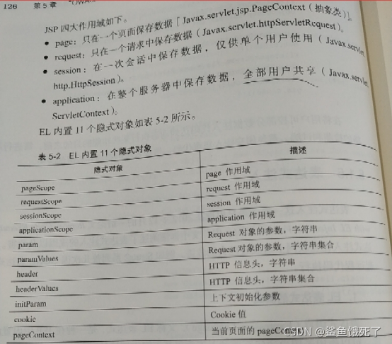 owaspphp代码技巧_OWASP Top 10 2017之外常见马脚的代码审计