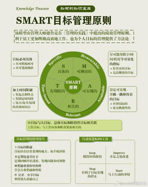 smarty履行php技巧_新手php入门之 Smarty模板简介及运用步骤