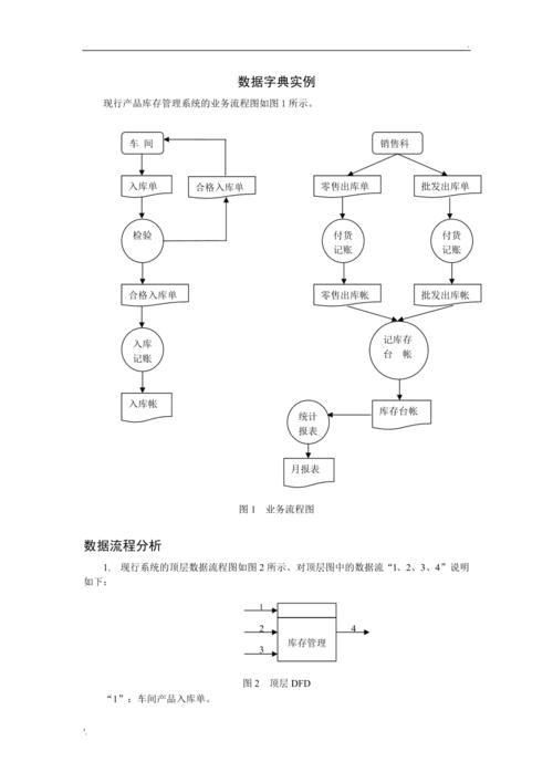 php字典构造技巧_php制作数据库数据字典