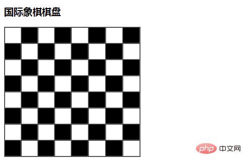 象棋代码php技巧_PHP实现国际象棋棋盘的样式效果代码示例