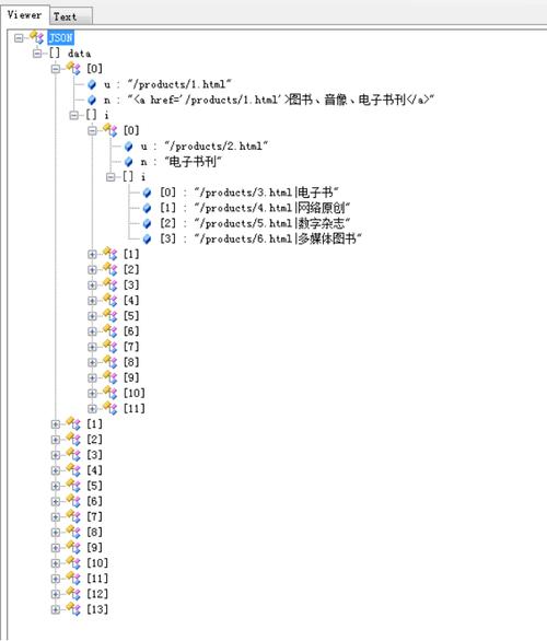 php递归json技巧_PHP JSON