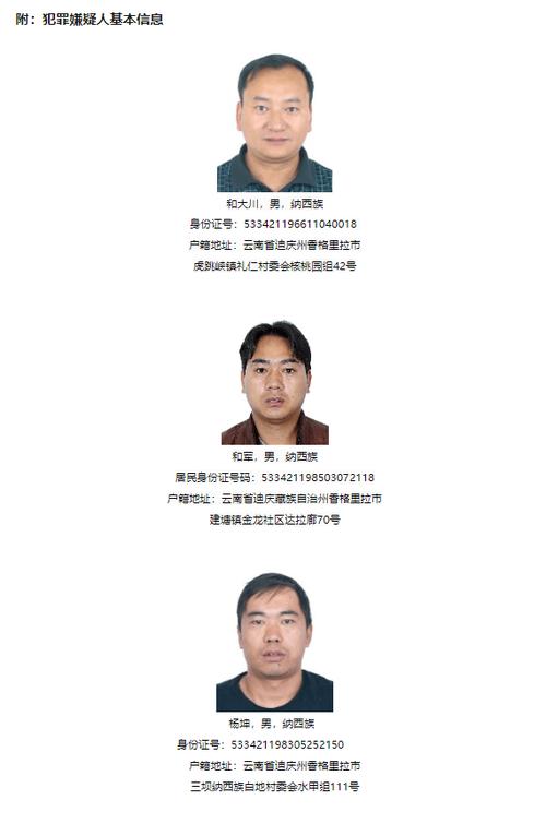 妇女PHP阳性技巧_面向全省云南迪庆州公安局招聘400名警务赞助人员