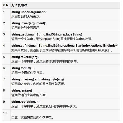 phplua效力技巧_90分掌握一门措辞lua脚本根本到高级教程