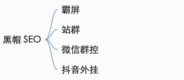 php算命接口技巧_内部分享实录32000 字畅聊互联网流量的一切概念都说了啥