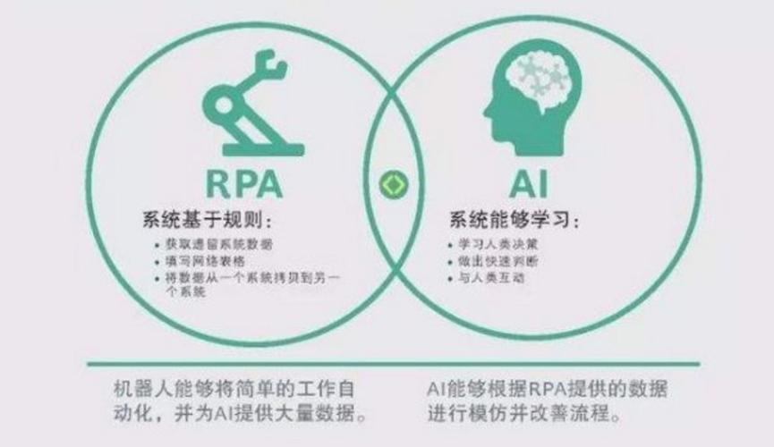 phplayer框架技巧_最强大脑火眼金睛一文读懂视觉智能技能的现状与未来