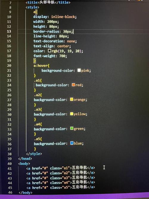 php显示css技巧_ZBlogPHP主题导航高亮的方法附jsphpCSS代码