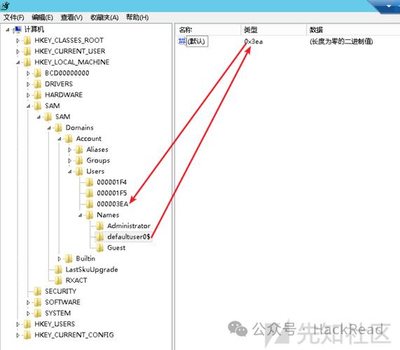 phpinclude后门技巧_php代码渗透测试 后门分析篇
