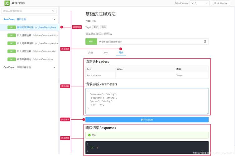 sdk接入php技巧_ThinkAPI做事SDK正式宣告