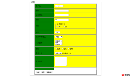表单源码php技巧_PHP轨范员从入门到佛系第二十六弹PHP 完整表单实例