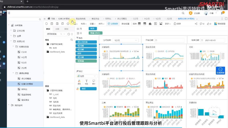 phpsmart图表技巧_超强可视化图表对象Smartbi